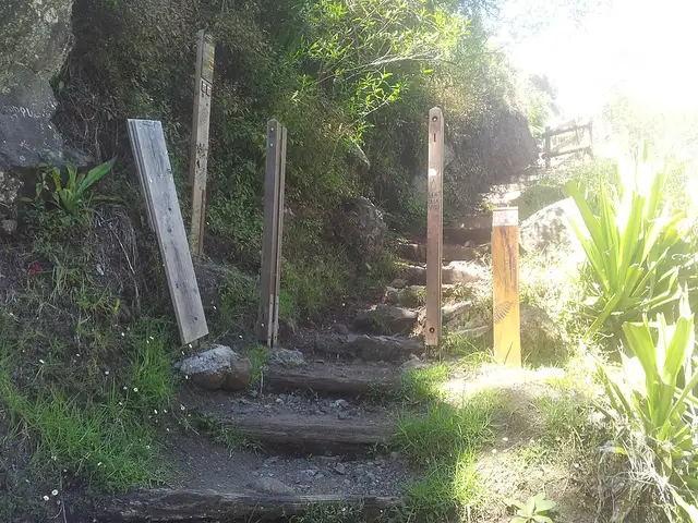 Sentier du Col du Taibit